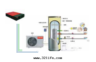 被動(dòng)房(fáng)新(xīn)四(sì)聯供 （全(quán)球首發(fà)）