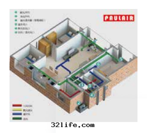 等温除湿(shī)技術(shù) (實(shí)現(xiàn)被(bèi)動(dòng)房(fáng)真(zhēn)正(zhèng)的(de)恒温恒湿(shī))
